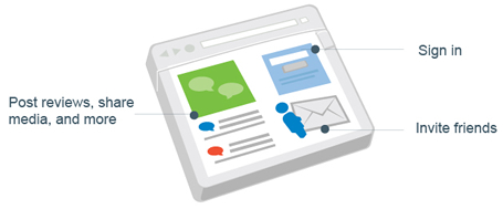 how_it_works2
